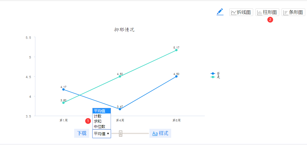簇状柱形图