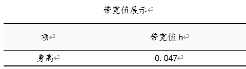 核密度图结果